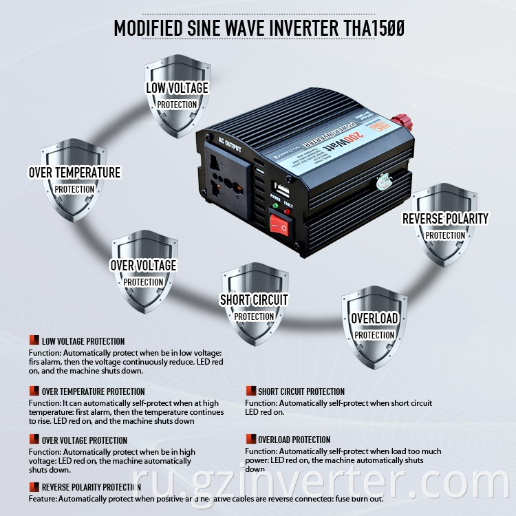 mini inverter dc to ac